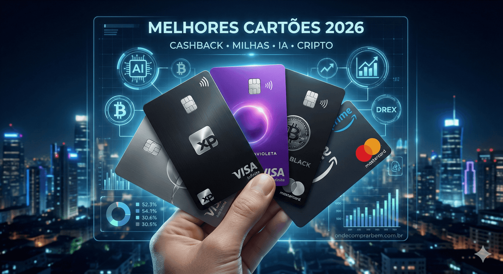 💳 Guia Definitivo: Os Melhores Cartões de Crédito de 2026 – Onde Comprar Bem e Maximizar seu Dinheiro 💳 Guia Definitivo: Os Melhores Cartões de Crédito de 2026 – Onde Comprar Bem e Maximizar seu Dinheiro